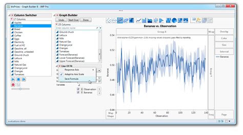 Image result for JMP Graph with Map