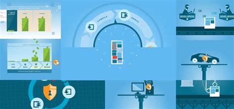 Image result for Features Explainer Design