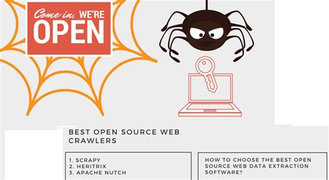 Image result for Open Source WebCrawler