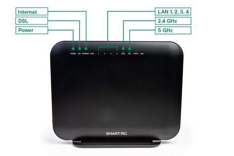 Image result for Check Port Modem