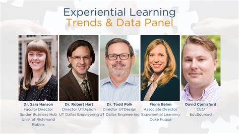 Image result for Student Panel Discussion