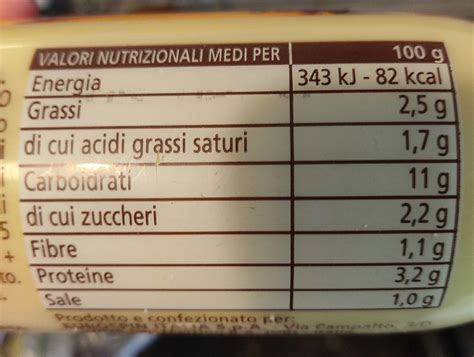 Gnocchi alla romana - Eurospin