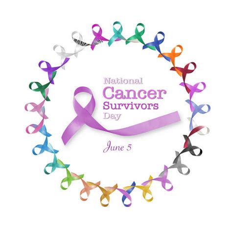 Image result for Cancer Detection Using Scanner