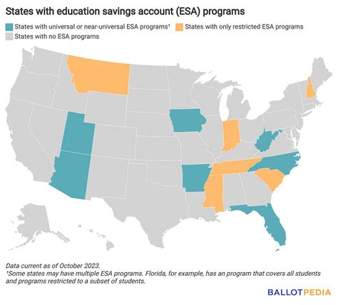 Rezultat imagine pentru Esas Program