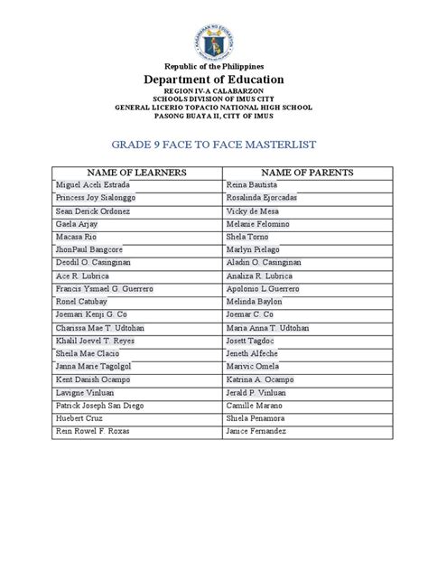 Image result for Master Guide Requirements Checklist