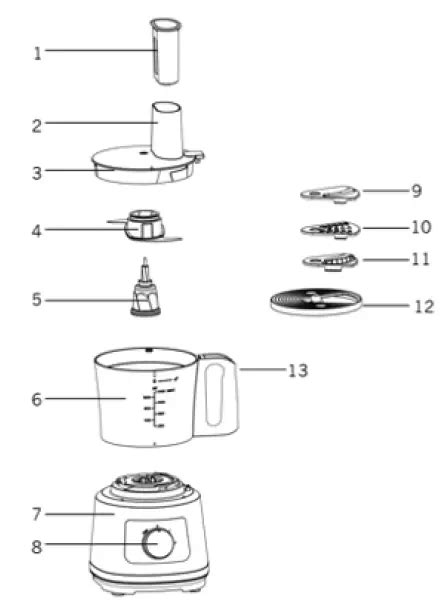 Food Processor User Guide 的图像结果