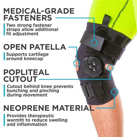 Buy BraceAbility Torn Meniscus ROM Knee Brace | Hinged Post Surgery ...