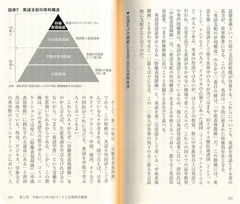 愚民化政策 日本 に対する画像結果