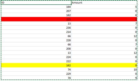 Solved: Check the numbers present- DAX- conditional check - Microsoft ...
