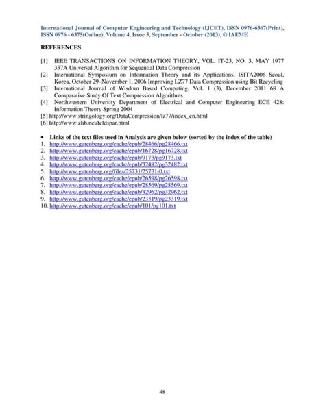 LZ77 Compression Algorithm 的图像结果
