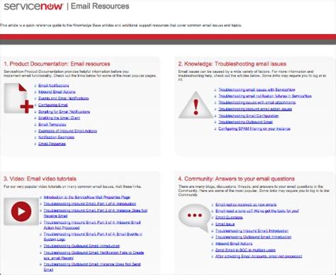 Image result for ServiceNow Knowledge Base Examples