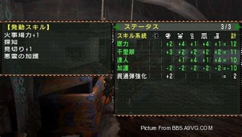PSP《怪物猎人2G》全套装图鉴: 5-6级男号装备（剑）_-游民星空 GamerSky.com
