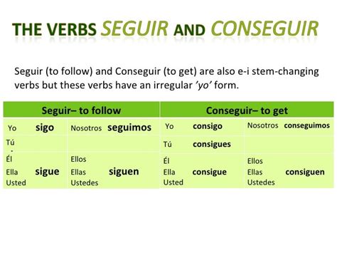 Stem changing Verbs
