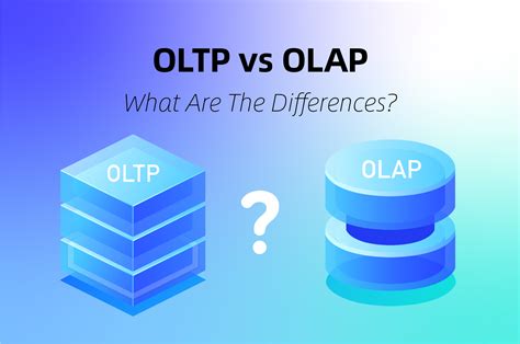 Image result for OLAP vs OLTP