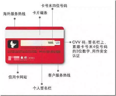 银行行号是什么意思 银行行号什么意思_知秀网