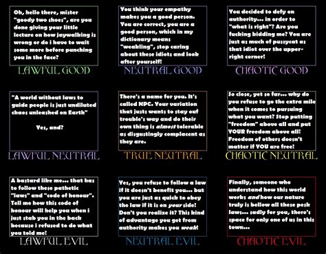 Doom needs no one. (Fantastic Four #258) : r/comicbooks