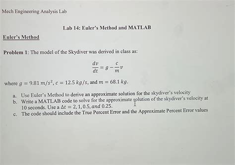 Image result for Using Euler's Method in MATLAB