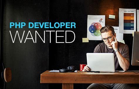 Image result for PHP Developer Job