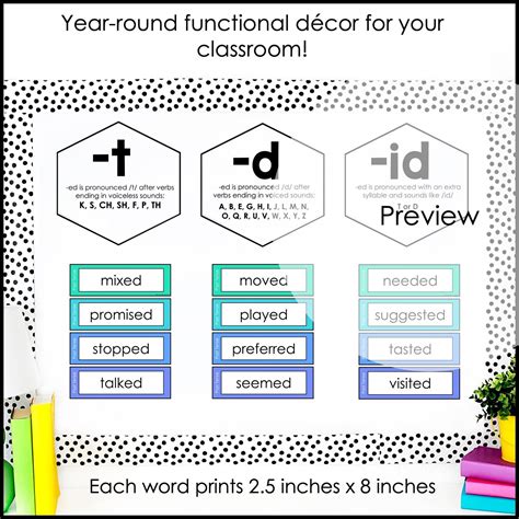 Past Tense Verb Posters | -ed ending sounds -t, -d, -id – Hot Chocolate ...