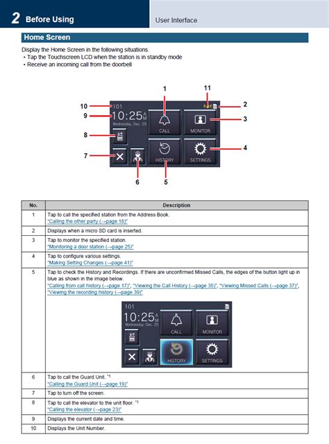 Image result for Update Intercom System