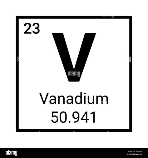 Vanadium periodic table element icon. Vanadium symbol science vector chemical element Stock ...