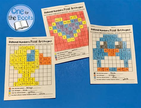 Image result for Math Project of Class 6th