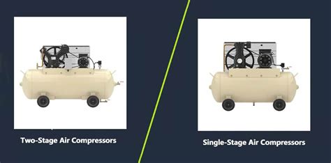 Image result for How a Two Stage Compressor Works