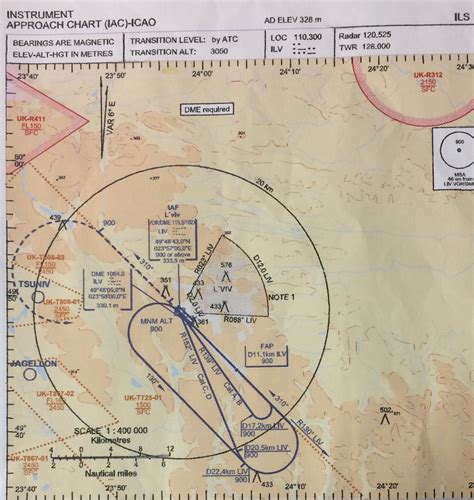 Image result for Instrument Approach Chart