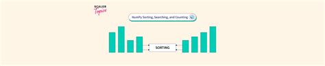Image result for Numpy Sorting Array