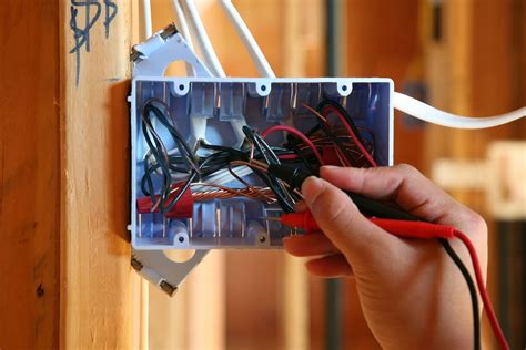 Image result for Electrical Code Explained