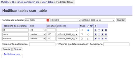 Image result for How to Create Stored Procedure in MySQL Workbench