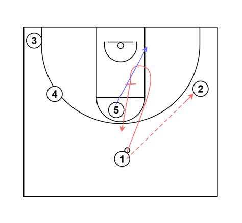 Image result for Single Line Drawing Computer