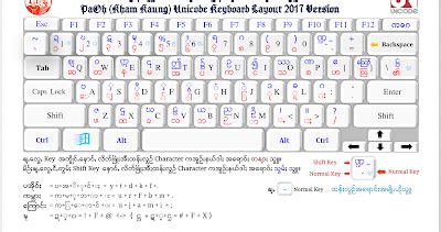 Image result for Computer Graphic Arts Rowan