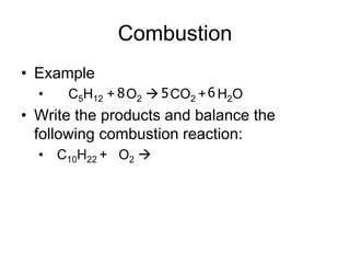 C2H2 O2 Combustion Reaction 的图像结果