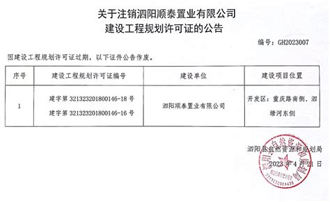 关于注销泗阳顺泰置业有限公司建设工程规划许可证的公告（编号:GH2023007）_通知公告_泗阳县自然资源和规划局