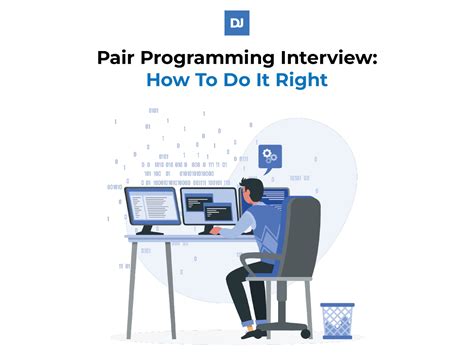 Pair Programming Interview C 的图像结果