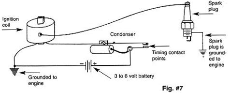 Image result for How to Build Your Own Small Engine Ignition Module