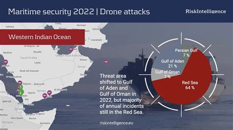 Map Of Persian Gulf And Gulf Of Aden