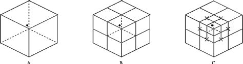 Image result for PC Python Compiler App