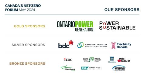 Image result for Transition Accelerator Logo