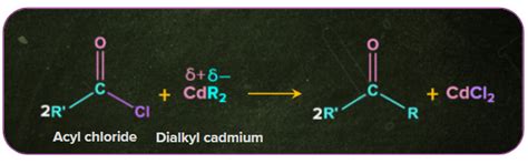 Ketones Preparation Methods: Ketones and Their Structure, Preparations ...