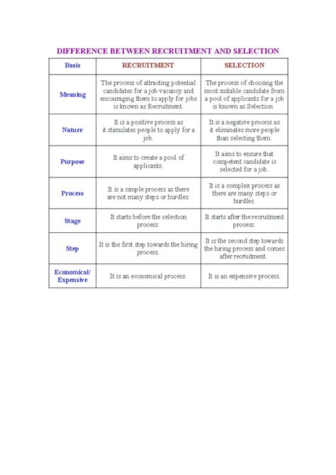 11. Employee Discipline - EMPLOYEE DISCIPLINE -By Dr Mishra Definition ...