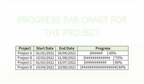 Image result for Progress Chart Template Excel