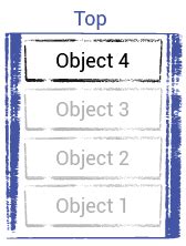 Image result for Stackct Tutorial