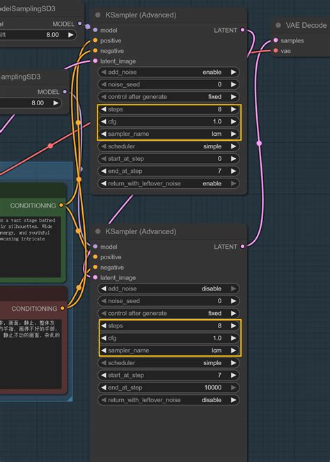 Wan 2.2 + Lightx2v V2 ComfyUI 工作流 | 快速图像与文本到视频