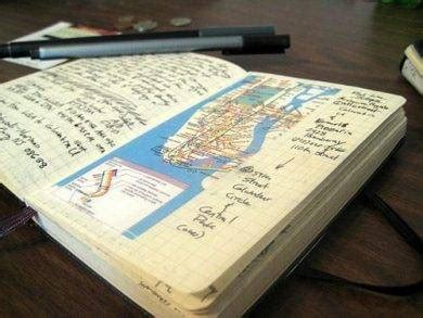 Image result for Journal Writing Examples