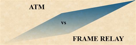Image result for ATM and Frame Relay Explained
