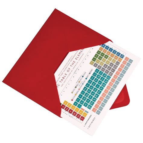 Symbol Card Science 的图像结果