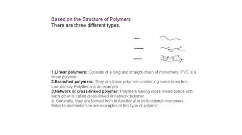 Image result for Polymer Structure Types