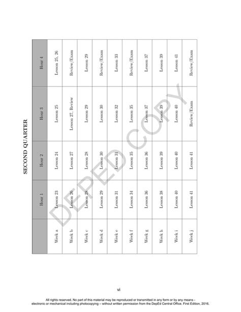 DepEd SHS Gen Math Video Lessons 的图像结果